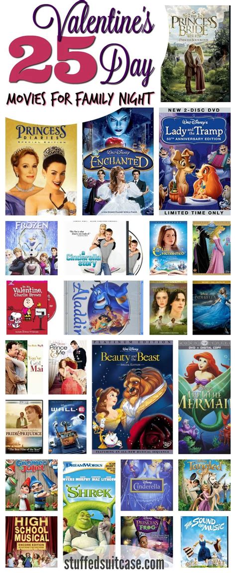 The absolute best movies for valentine's day, ranked from the most popular to the least based on the amount of votes cast for each film. 35+ Valentine's Day Movies for Kids for Family Movie Night