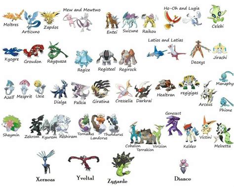 Os Pokemons Lendarios All Legendary Pokemon Pokemon Pokemon Names