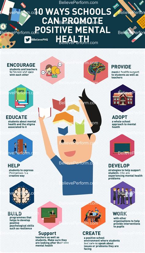 From Good To Great: Mental Strategies For Athletes