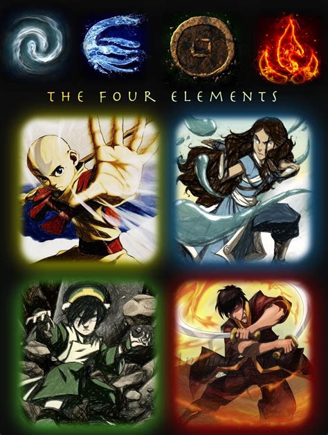 Avatar Printable Poster Water Earth Fire Air Poster The Last Airbender