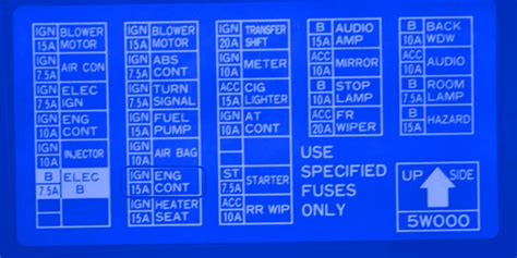 Nissan Pathfinder 2009 Engine Fuse Box/Block Circuit Breaker Diagram