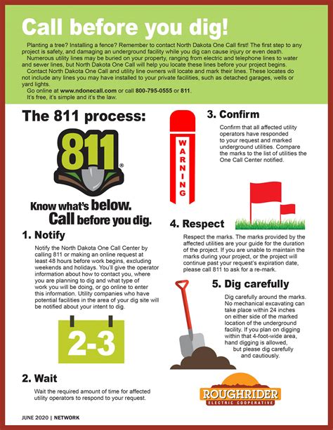Call Before You Dig Roughrider Electric Cooperative Inc