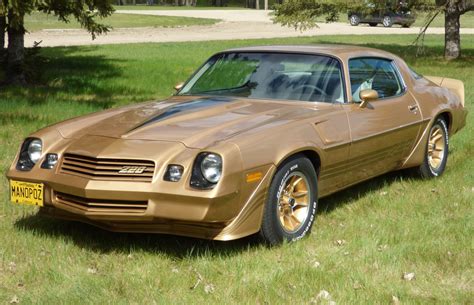 1981 Chevrolet Camaro Z28 For Sale On Bat Auctions Closed On June 27