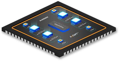 Five Adaptable Power Management Integrated Circuits Electrical