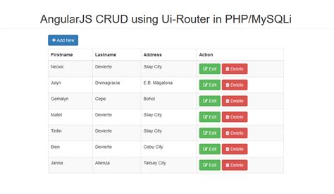 Angularjs Crud Operations Using Php And Mysql Vrogue Co