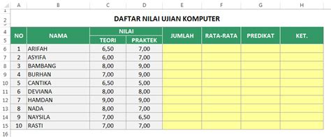 Jun 14, 2021 · sebagai contoh adalah hak paten, goodwill, dan hak cipta (jawaban d). Soal Latihan Excel Dan Jawaban - Guru Ilmu Sosial