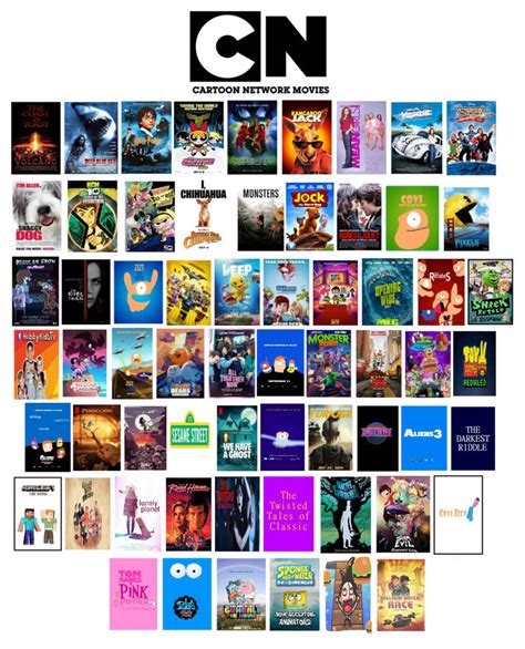 List Of Cartoon Network Movies Films By Slurpp291 On Deviantart