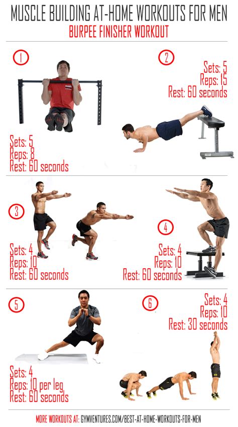 At Home Workouts For Men Burpee Finisher Workout Home Workout Men