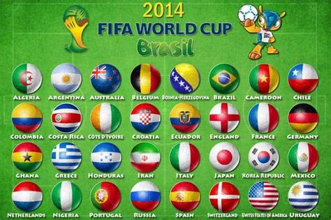 Know All The Provisional Squads For Fifa World Cup 2014