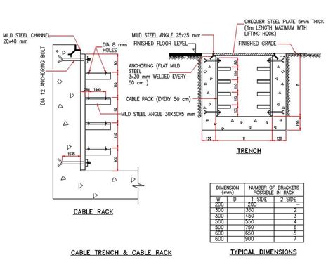 Steel Panel Cable Rack Drawing And Dimension Detail Dwg File Cadbull