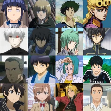Top 99 Anime Character Quiz được Xem Và Download Nhiều Nhất Wikipedia