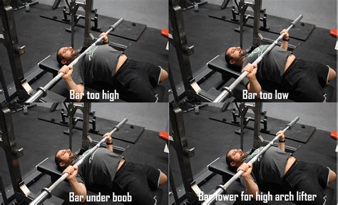 Bench Press Guide How To Bench Press Spc Performance Lab