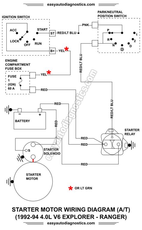 94 f150 alternator wiring diagram. Ford Pcm Wiring Diagram - Wiring Diagram