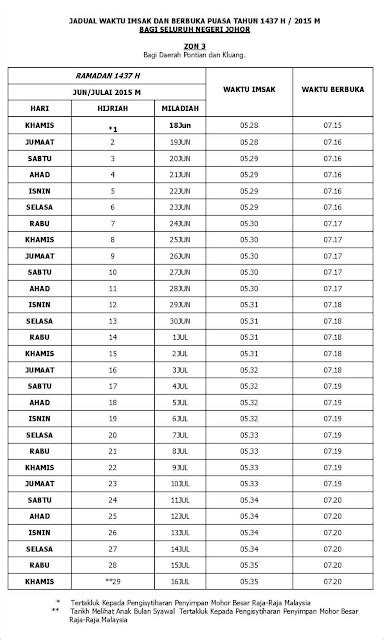 Masa salat muslim di batu pahat hari ini, fajr, dhuhr, asr, maghrib & isha'a. Johor Jadual Waktu Berbuka Puasa Dan Imsak 2015 1436H ...