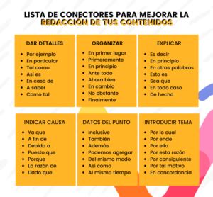 Lista De Conectores Para Mejorar La Redacci N De Tus Contenidos