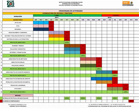 Formato Cronograma De Actividades Excel Lovely Plantillas Para Images