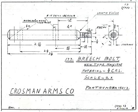 Crosman 101 Replacement Parts Reviewmotors Co