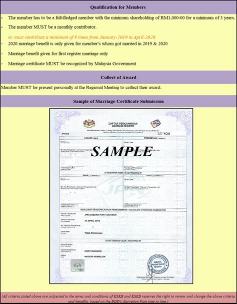 Koperasi serbaguna kampung tasek chempedak berhad. Marriage Benefit - Koperasi Serbaguna Kebangsaan Berhad