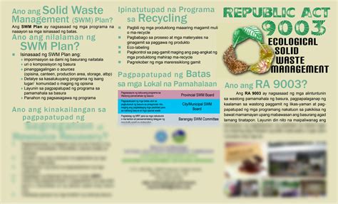 SOLUTION Ra 9003 Ecological Solid Waste Management Poster Studypool