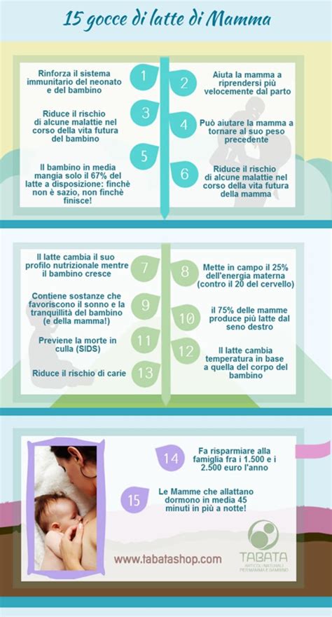 Allattamento Al Seno 15 Plus Per Mamma E Bambino Più O Meno Noti In Un Infografica Dedicata