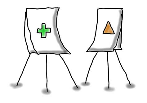 While studies are still underway. Retrospektive: Plus+Delta mit individueller Priorisierung
