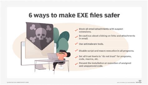 What Is An Executable File Exe File