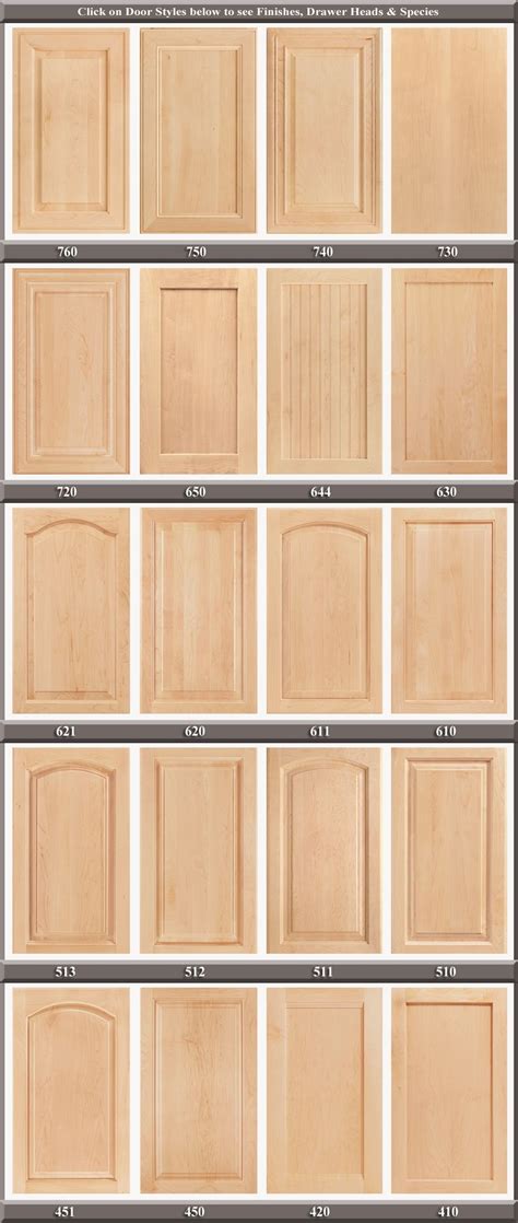List Of Cabinet Door Styles Names Ideas Home Cabinets