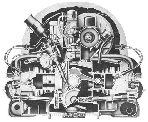 Vw Beetle Engine Diagram