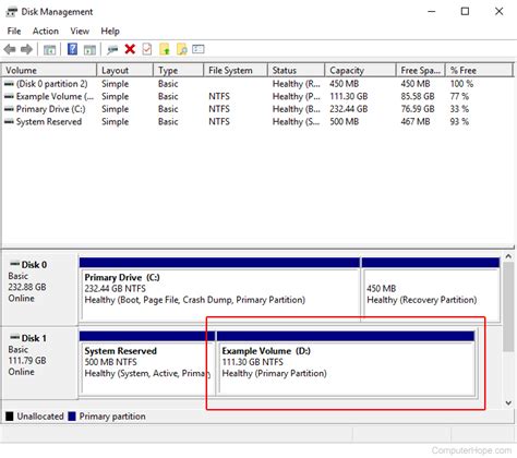 How To Set Up A Hard Drive And Partition In Windows