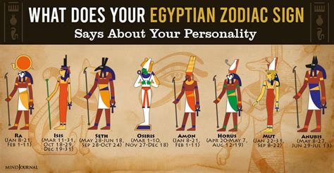 Egyptian Astrology What Your Egyptian Zodiac Sign Says About Your