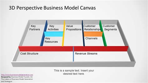 3d Perspective Business Model Canvas Powerpoint Template Is An