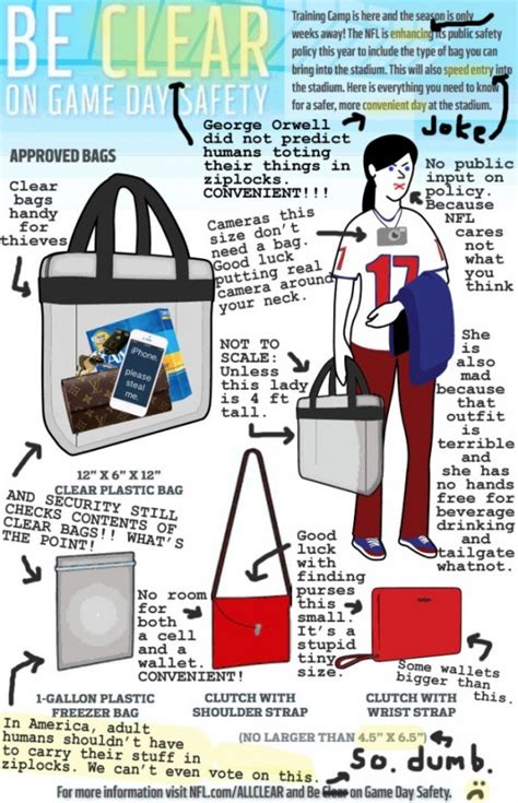 Infographic The Nfl Bag Policy Is A Joke You Still Must Comply