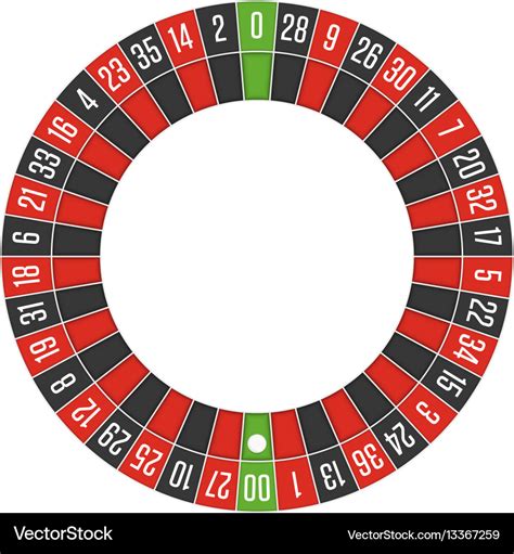 Roulette Wheel Diagram