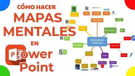 New Mapa Mental Power Point Plantilla The Latest Concept Images And
