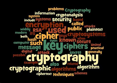Introduction To Cryptography Turing