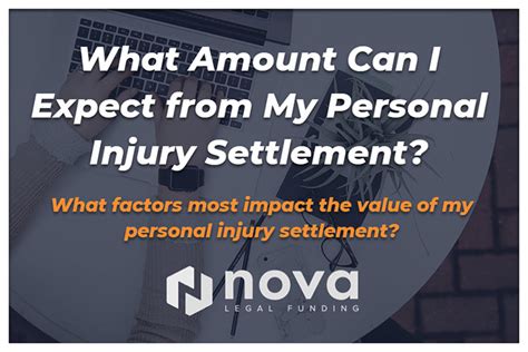 Which of the two of you is responsible for paying real estate taxes? What Amount Can I Expect from My Personal Injury Settlement? - Nova Legal Funding