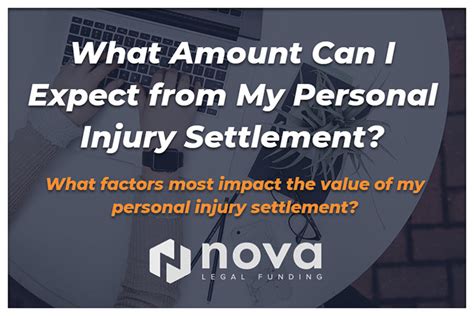 Check spelling or type a new query. What Amount Can I Expect from My Personal Injury ...