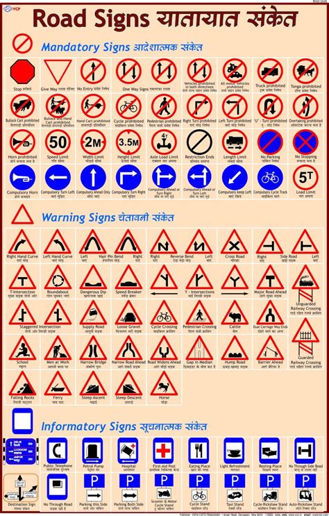 Buy Road Signs Chart 50 X 70 Cm Book Online At Low