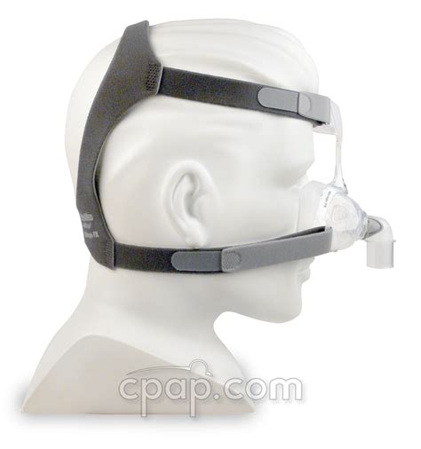 Resmed Mirage Fx Nasal Cpap Mask With Headgear