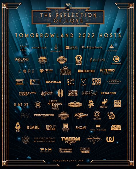 Tomorrowland 2023 Lineup Tickets Schedule Live Stream Map Dates Spacelab Festival