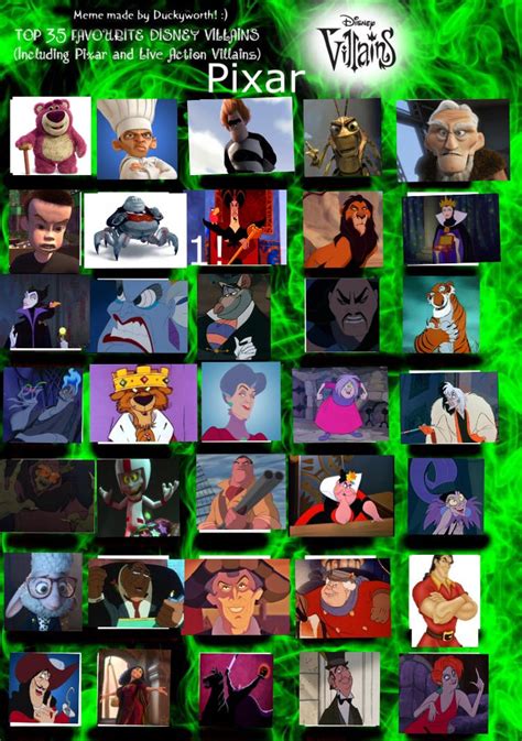 Top 30 Disney Villains And 7 Pixar Villains By Eddsworldfangirl97 On