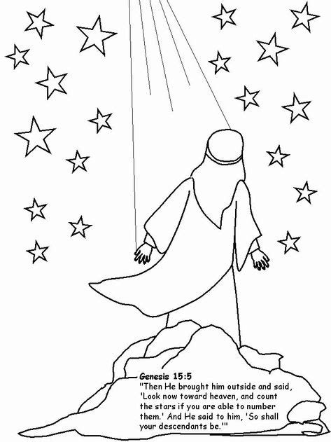 Abraham Obeys God
