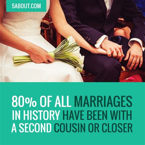 5about marriage fun facts second cousin