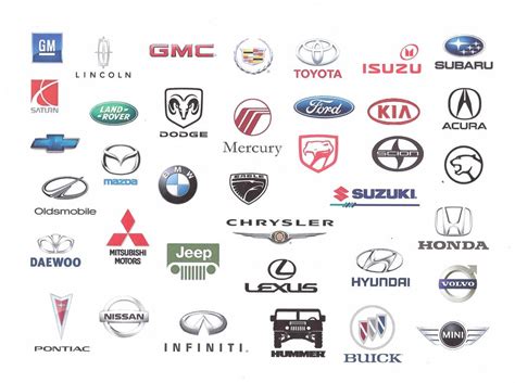 Names Of Luxury Cars