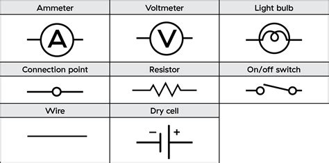 Exploring Simple Circuits Bchydro Power Smart For Schools