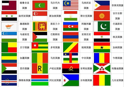 For faster navigation, this iframe is preloading the wikiwand page for 伊朗国旗. 幼儿认识各国家国旗_word文档在线阅读与下载_免费文档