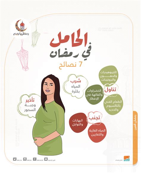 صداع الحامل في رمضان