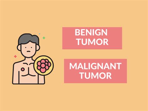Difference Between Benign Tumor And Malignant Tumor Diferr