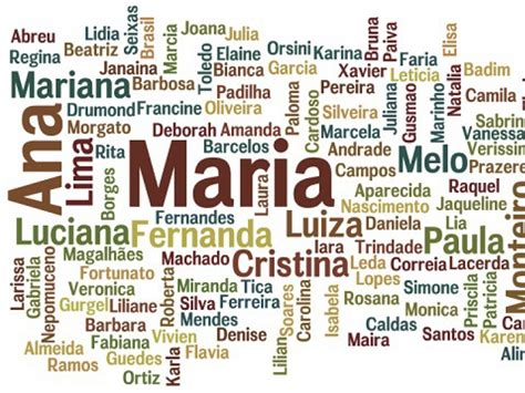 Marcelo Lopes Maria E Jos S O Os Nomes Mais Comuns No Brasil Aponta