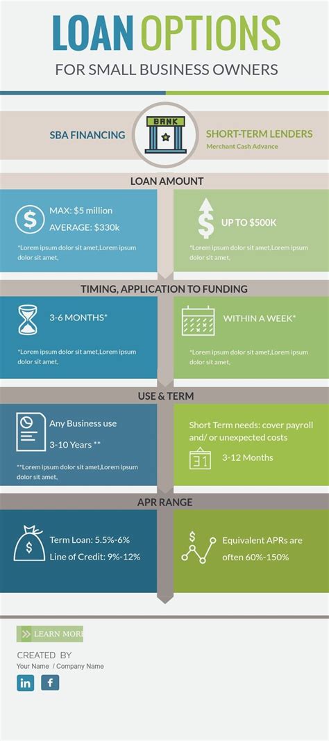 20 Comparison Infographic Templates To Use Right Away Infographic